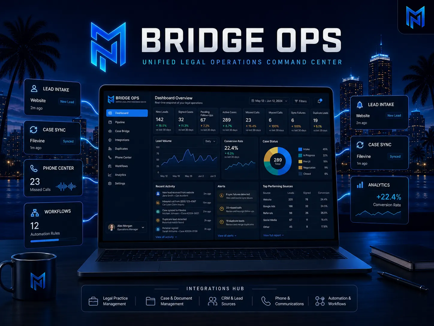 BridgeOps project preview